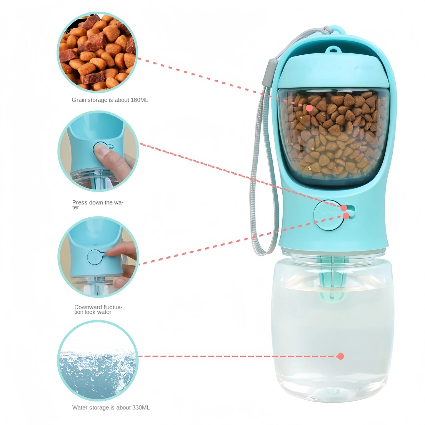 Botella de agua para perros y gatos con recipiente para almacenar comida y agua para cachorros, comedero para perros, suministros para viajes al aire libre para mascotas