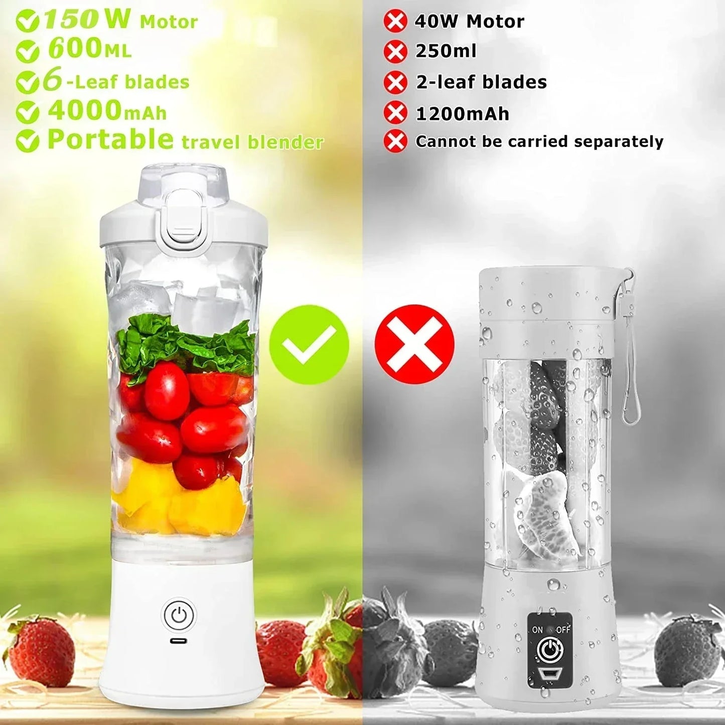 Licuadora portátil  600ML Exprimidor eléctrico Mezcladores de frutas 4000mAh Mini licuadora recargable USB Exprimidor personal colorf