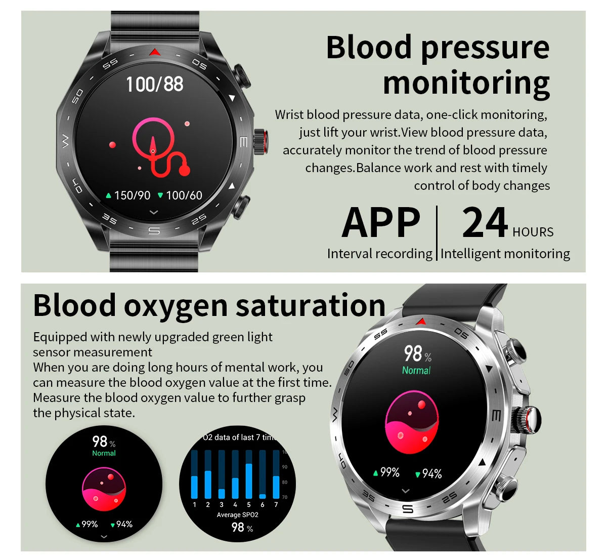 Reloj inteligente 2024 Bluetooth Llamada Monitor de datos de salud Reproducción de música Rastreador de actividad NFC Salud deportiva Reloj inteligente con auriculares